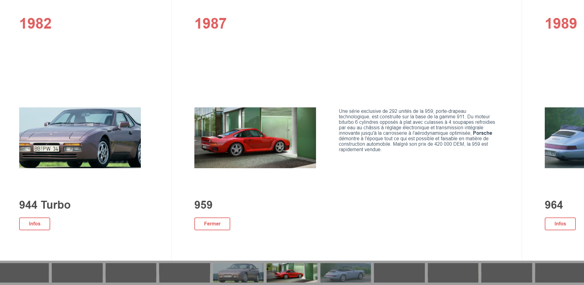 Porsche Timeline 1